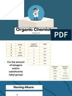 Naming Organic Compounds (Organic Chemistry)
