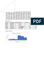 Tugas 1 Statistika Farmasi - SilvaDewi Febrianty