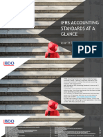 Ifrs Aag - 2023 12 31