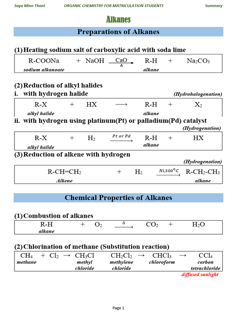 Organic Summary | PDF | Alkene | Ethanol