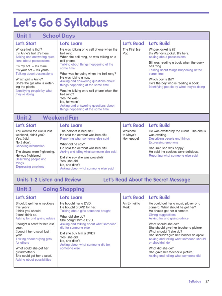 LTG 06 Aa Level 6 Syllabus | PDF | Language Arts & Discipline
