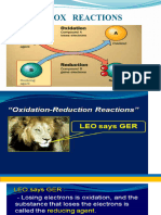 Redox Reaction Balancing PPT 2024