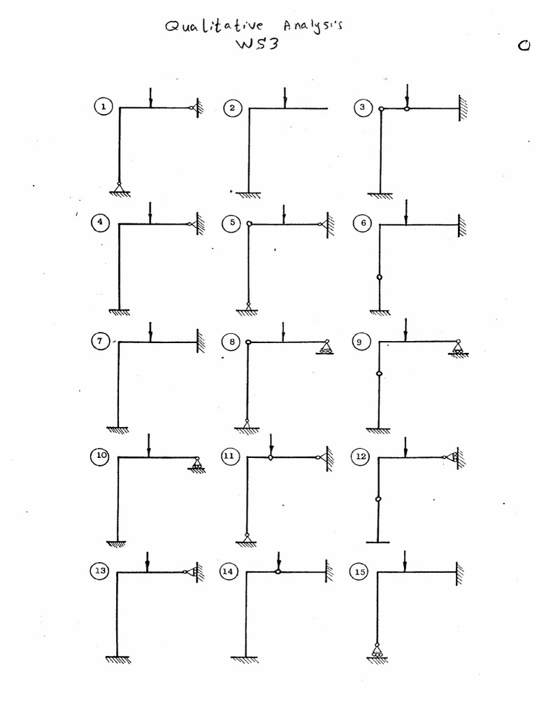 Qualitative Analysis - WS3 - Frames | PDF