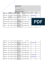 Details of Office Bearers