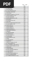 Voters List For Iek Council Elections For The PERIOD 2020-2022 | PDF