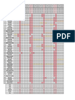 Shift Schedule Feb'24 - Sinter Plant