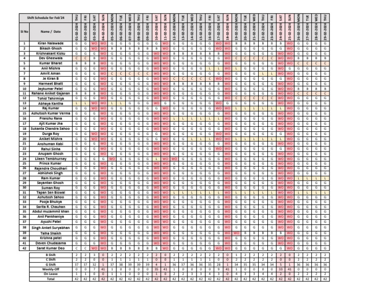 February 2024 Shift Schedule | PDF