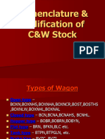 Nomenclature & Codification of C&W Stock