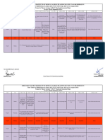 Final Time Table Mbbs 2023-24 With Competencies 31 08 23