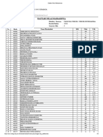 Daftar Nilai Mahasiswa