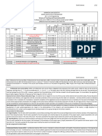 Final 22 Scheme - UG 5th - 8th Sem 220224