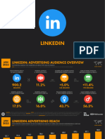 Marketing - Digital 2023 Global Overview Report - DataReportal (Meltwater) LinkedIn