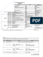 Rundown Acara Matsama MAN 4 Jombang 2023