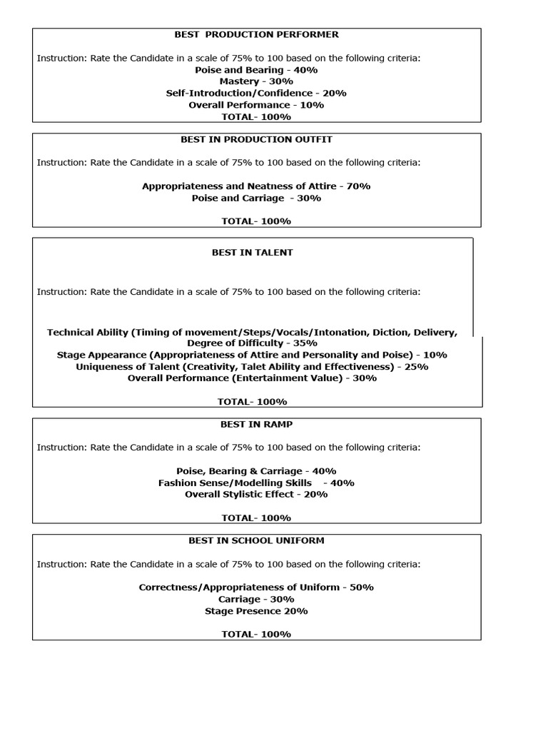 Criteria For Judging PDF Clothing Fashion