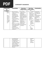 Download Community Diagnosis by Mabes SN70784658 doc pdf