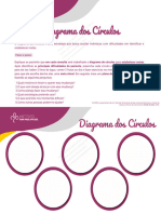 Diagrama Dos Círculos