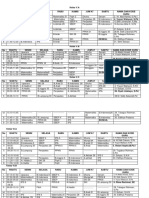 Jadwal Pelajaran KLS 5 Dan 6, 23-24 New Januari