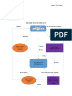 Richard Character Map