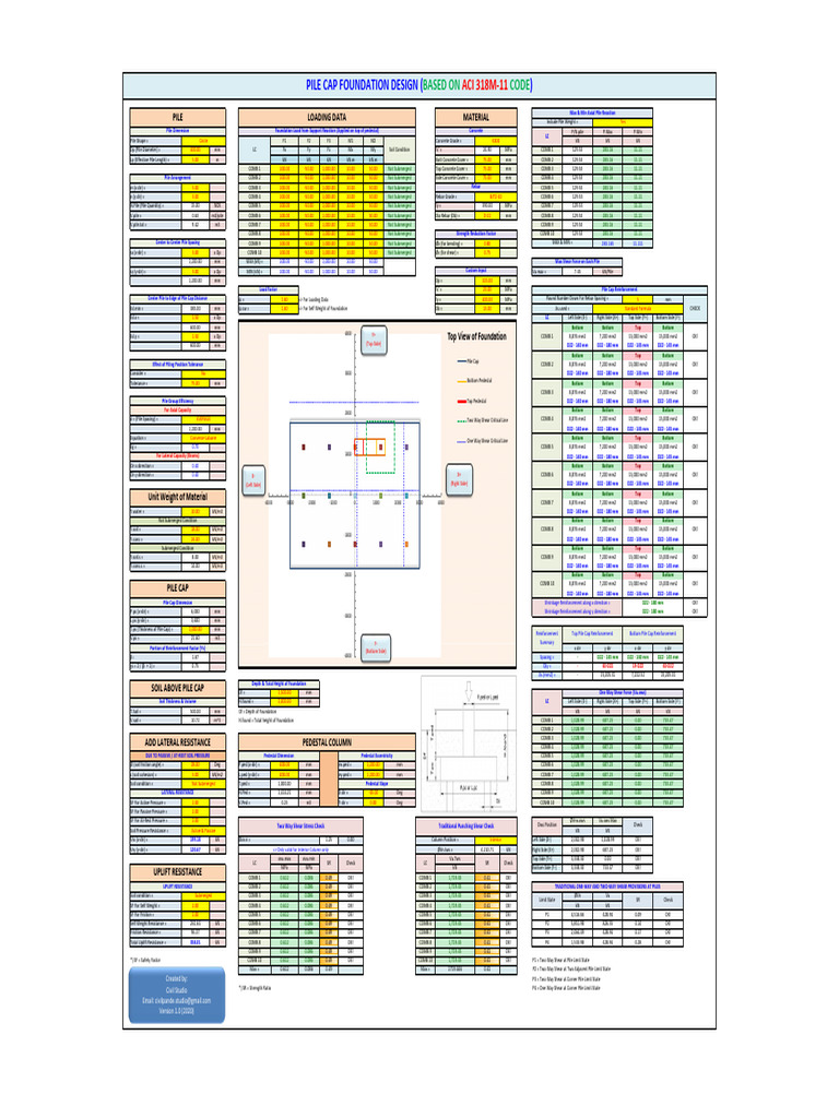 Pile Cap Foundation Design V 1 0 Pdf