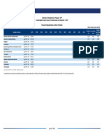 indice-de-reajustamento-de-obras-portuarias-jan-2024