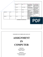 Computer Assignment