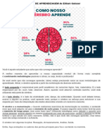 Pirâmide de Aprendizagem de Eilliam Galsser