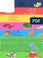 Infografía Alimentación Saludable Colorida Rojo