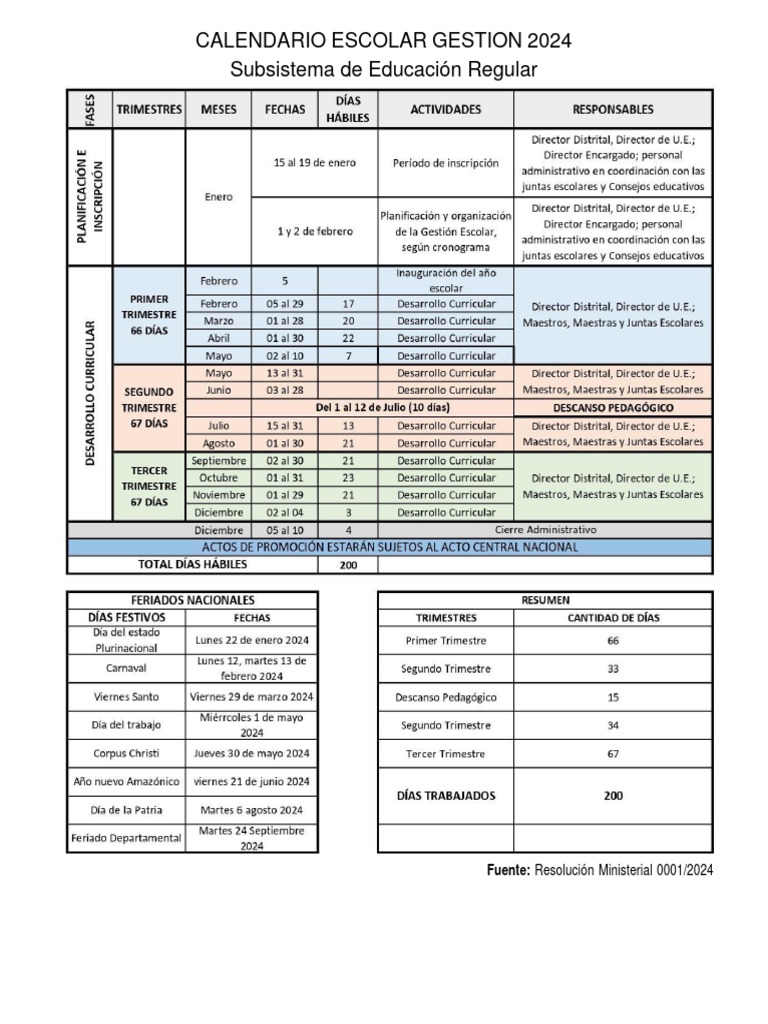 CALENDARIO ESCOLAR GESTION 2024 Us. | PDF | Ciencias sociales