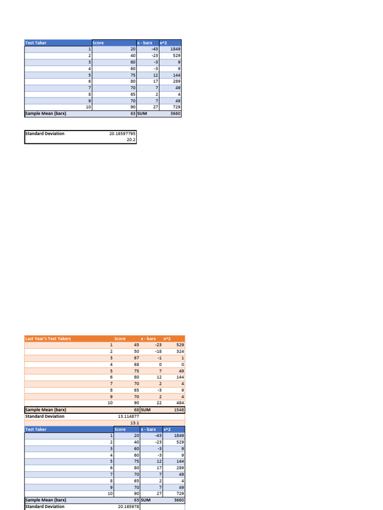Standard Deviation Download Free Pdf Standard Deviation Variance