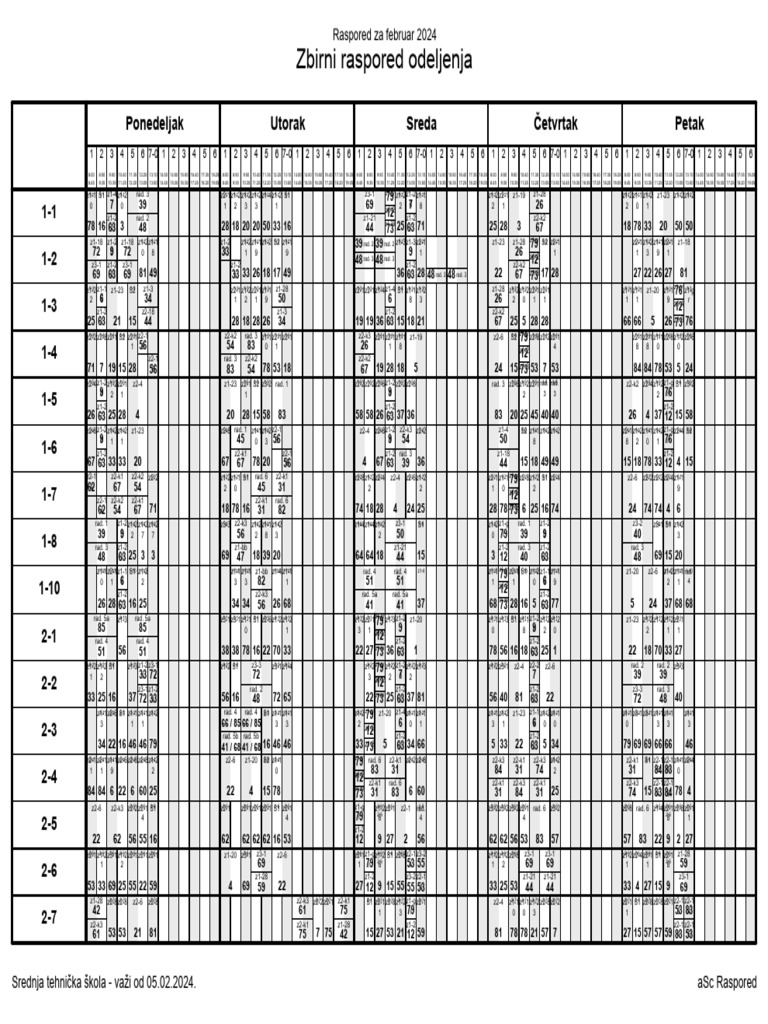 Februar Odeljenja 1 Pdf