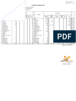 ZONE - Laporan Bulanan Registrasi Pemegang Efek - Perubahan Struktur Pemegang Saham - 31576590 - Lamp5