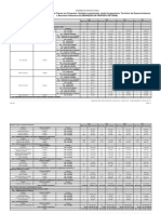 Ppa 2024-2027 (Piauí)