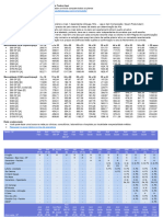 Amil Empresarial