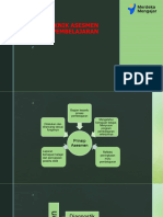 Teknik Asesmen Pembelajaran