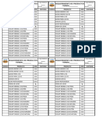 Requerimiento de Productos-Tiendas Internas