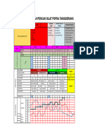 POPDA Tanggerang - XLSX - POPDA TANGGERANG