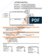 MS 04 Financial Statement Analysis