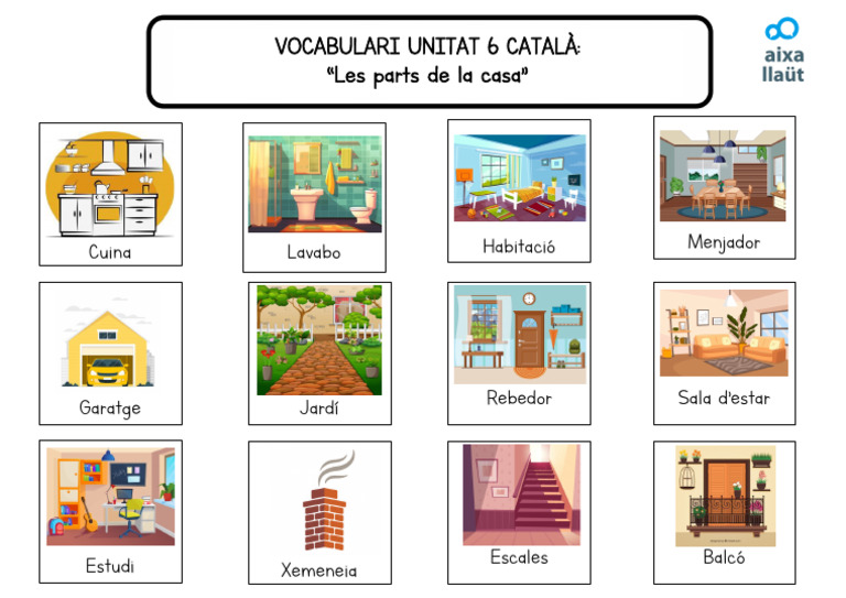 vocabulari-les-parts-de-la-casa-pdf