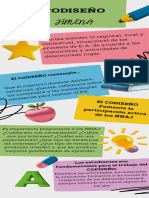 Infografía de Educación y Creatividad Infantil 3D Multicolor - 20240223 - 082749 - 0000