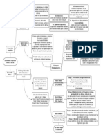 02.0-Desarrollo Cognitivo Moral Social