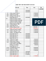 TỔNG HỢP THU CHI THĂM HỎI NĂM 2023