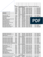 High Return Bond List 20-02-2024