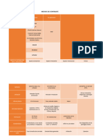 Ud2 Tarea