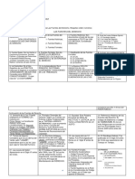 Tema 5. Las Fuenetes Del Derecho