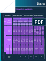 Plan de Estudios