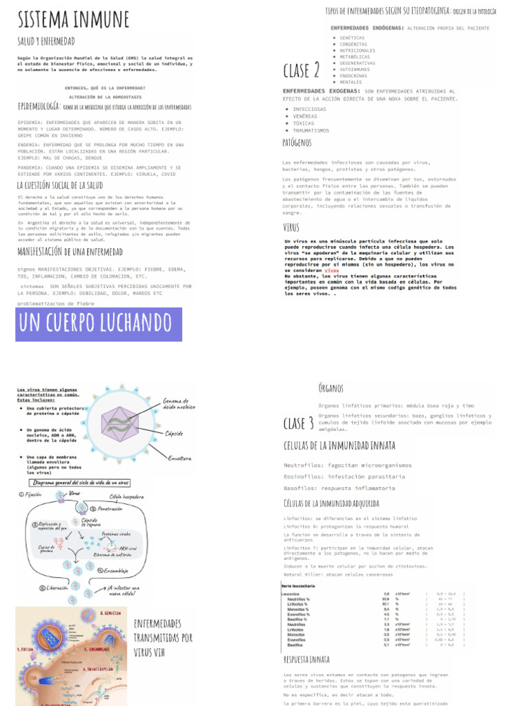 Sistema Inmune | PDF