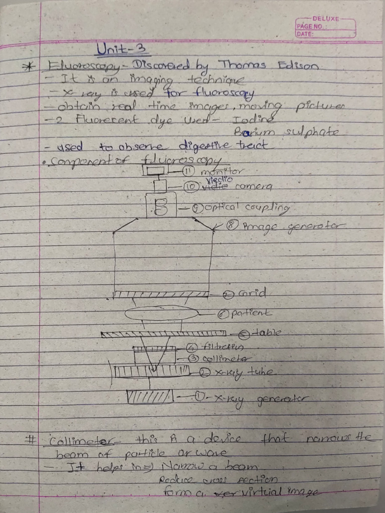 Fluoroscopy intelligence overview