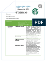 Cadena de Valor - Starbucks