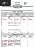 Budget of Lessons English 8