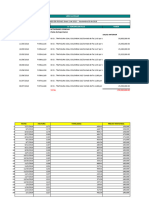 Anticipos Trafigura 2018 y 2019